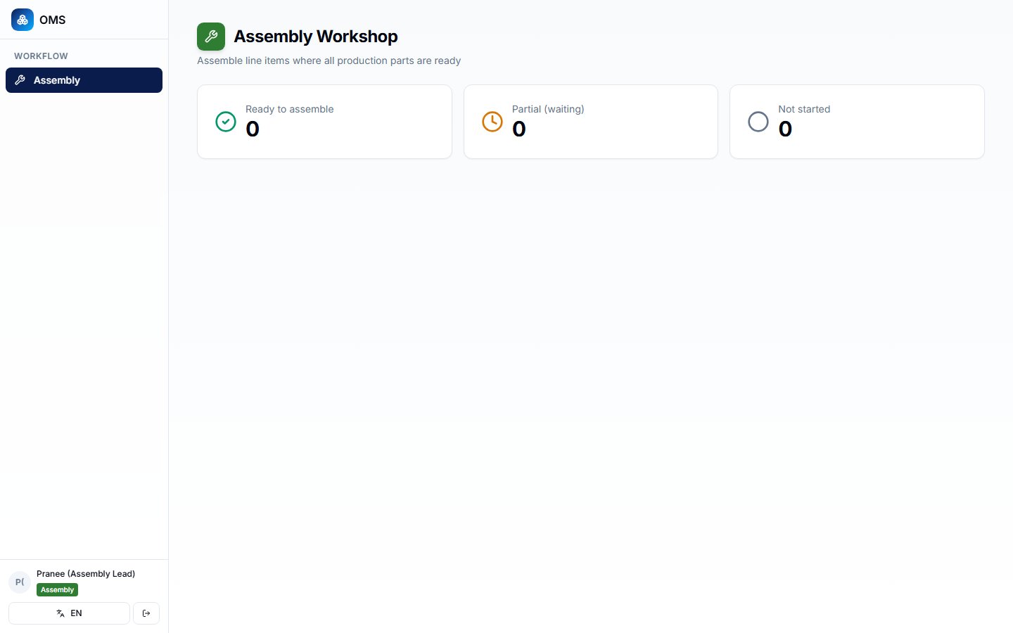 Assembly — Ready / Partial / Not Started with readiness dots