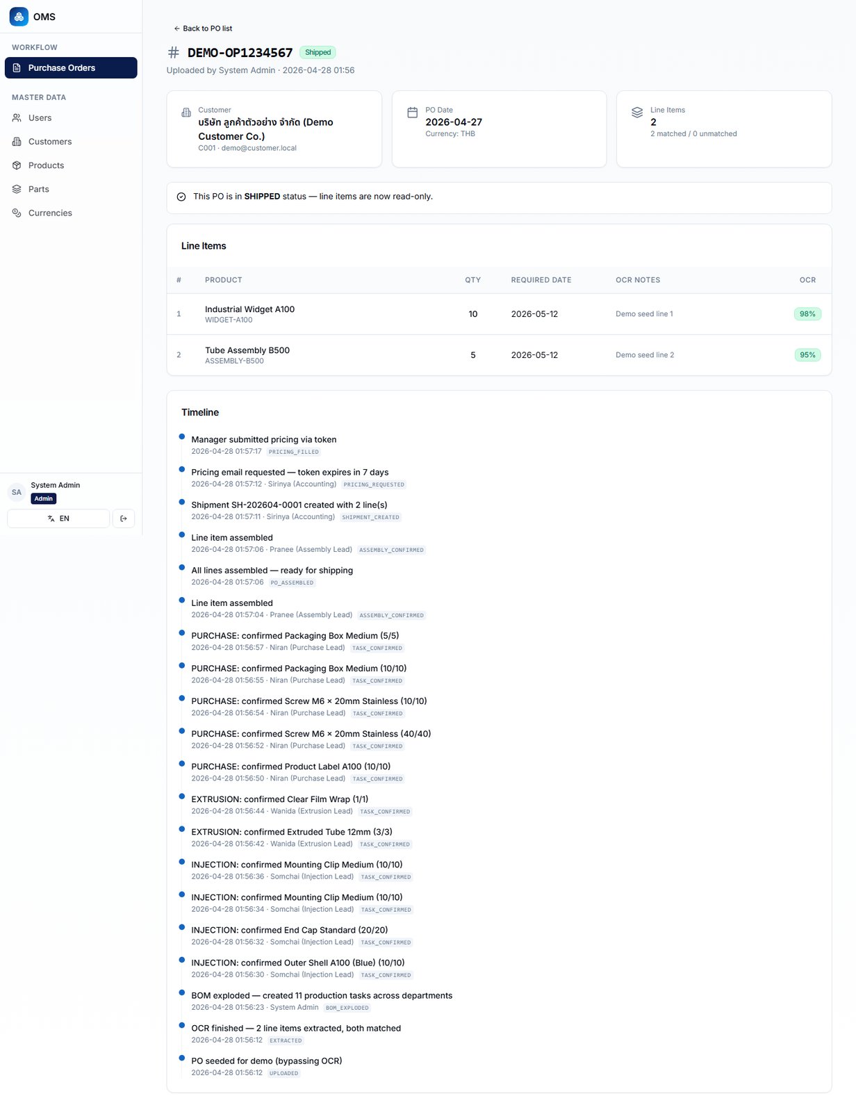 PO Timeline — every state change with user + timestamp