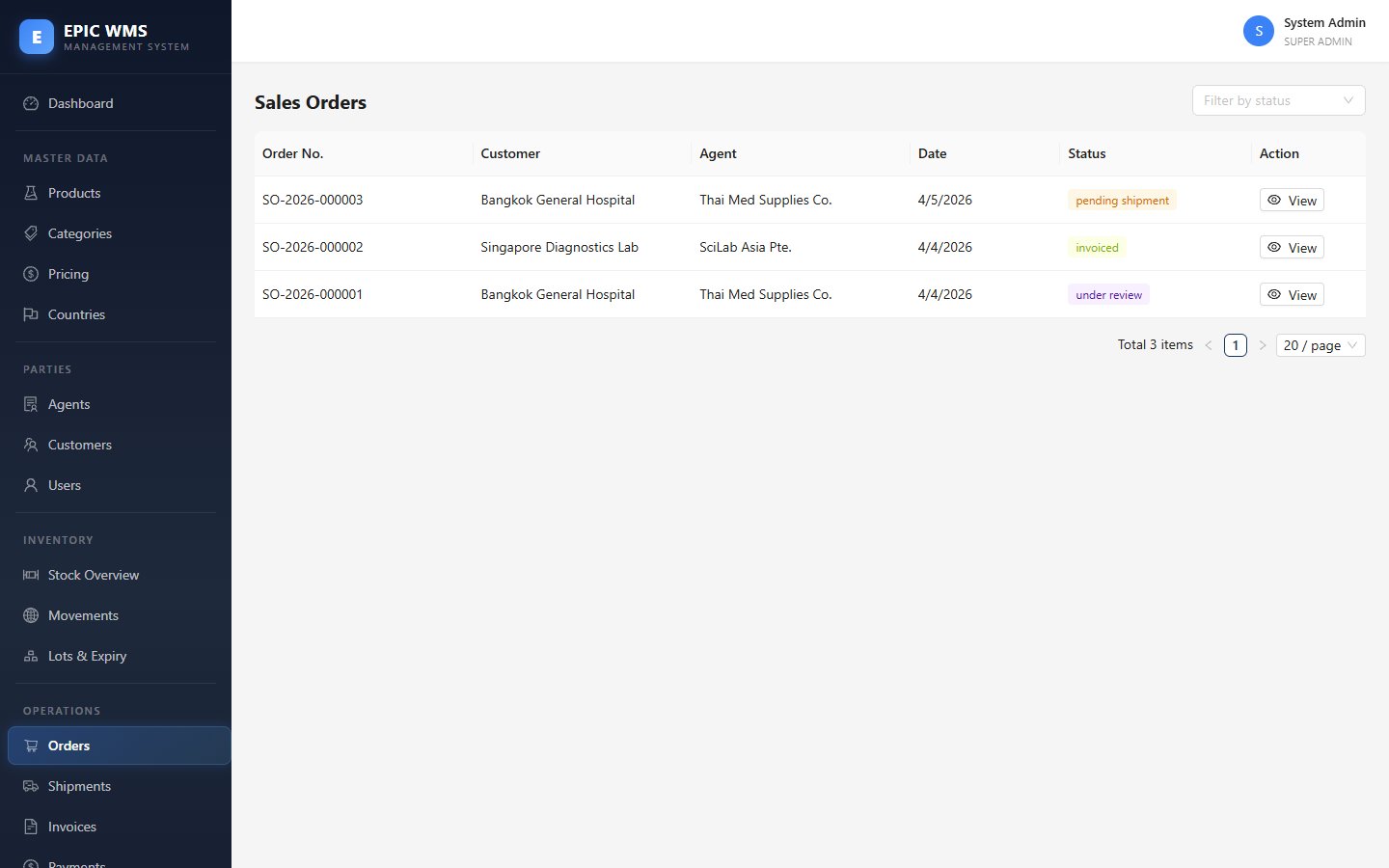Orders Management — filter / search by status