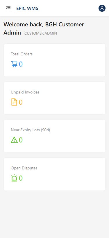 Responsive — mobile / tablet ready