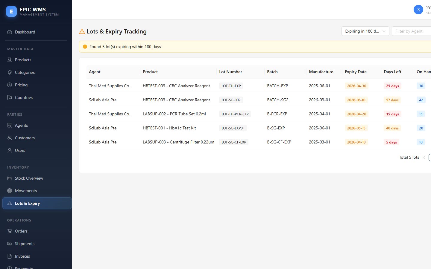 Stock Lots — lot / batch tracking