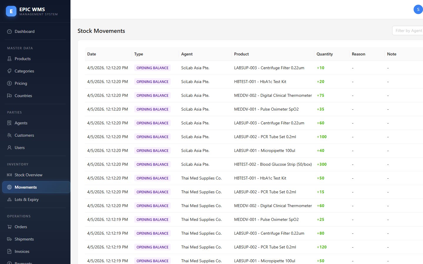 Stock Movements — full audit trail