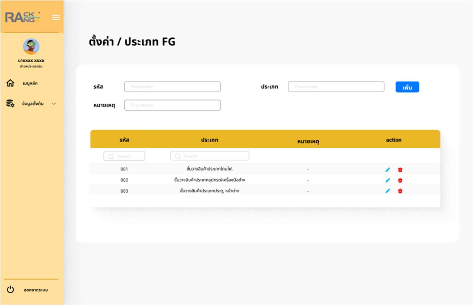 Master Data: FG type — product grouping.