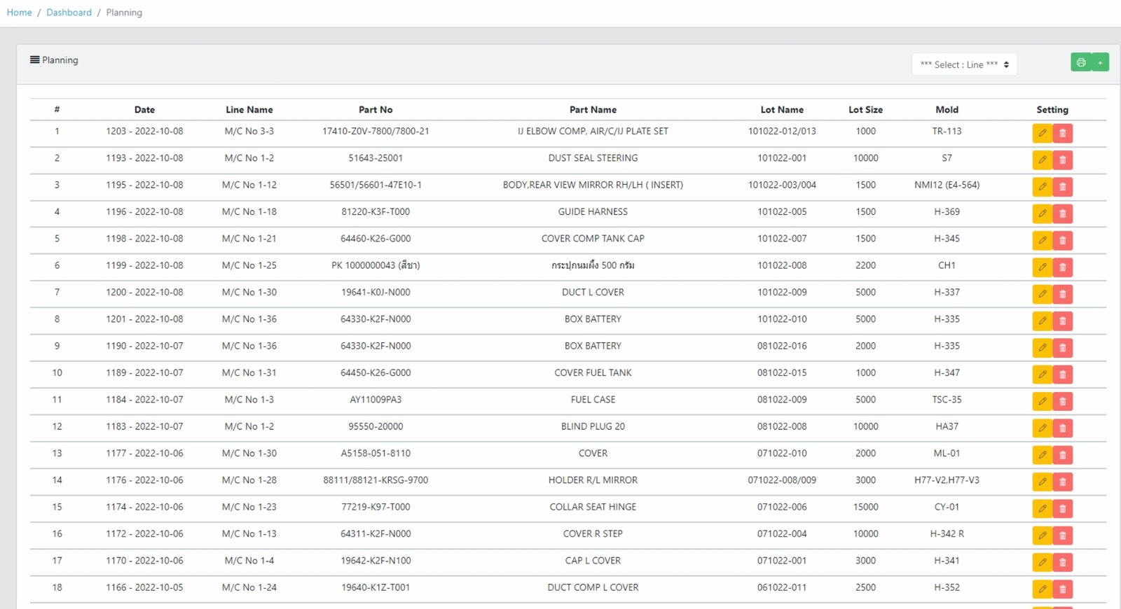 Planning — insert data (line, part no, lot, mold)