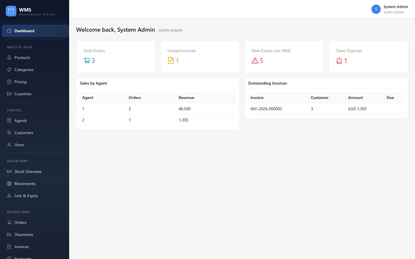 Dashboard — ออเดอร์ ใบแจ้งหนี้ค้าง และ Lot ใกล้หมดอายุ